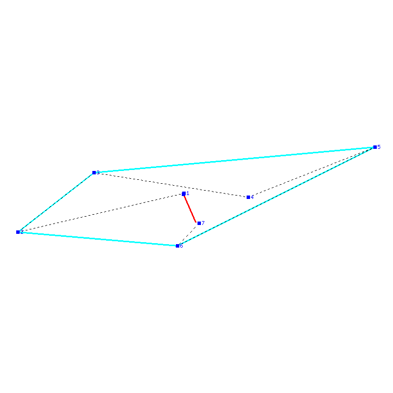 Flugauswertung